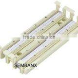 110 Cross Connection Panel