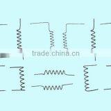 Tungsten Heater Element for Vacuumed Coating