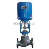 Ss316 Flange Gas Control Valve With Electic thumbnail-3