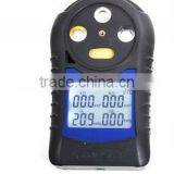 Gas Leak Detector Manufacturers thumbnail-1