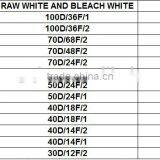 High Stretch Dyed100% Polyamide Yarn Nylon PA6 Yarn for Knitting Socks Gloves Seamless Underwear Swimwear Woolen From China thumbnail-3