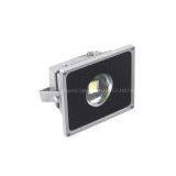 High Bright Led Floodlights