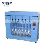 6 Channels Soxhlet Extraction Theory Milk Fat Analyzer thumbnail-3