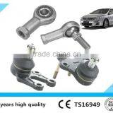 Ball Joint in Suspension System