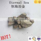 Silicon Manganese Alloly in Anyang thumbnail-1