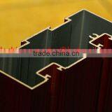 Best Price for Wooden Grain Aluminum Profiles