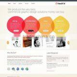 Drupal Website Development
