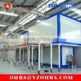 Powder Coating Line of Metal Industry
