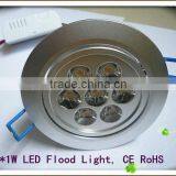5W Adjustable LED Downlight 3W~21W