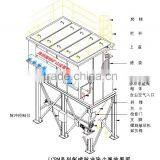 Dust Bag Type Air Cleaner, Air Cyclone Dust Collector,air Cyclone Dust Extractor thumbnail-4
