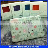 Wholesale Price for Macbook Hard Case Cover thumbnail-1