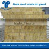 Heat Insulation Sandwich Panel