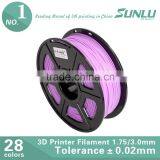 Tolerance 0.02mm 1.75mm 3.0mm PLA Filament 1.75mm thumbnail-5