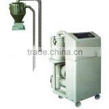 ZJ Series Plastic Automatic Feeding Machine/Plastic Feeder