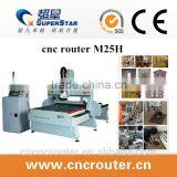 Multi Tool Changer Wood Cutting Machine Price