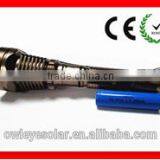 Boruit ,LED Head Light ,manufacturer Led Head Flashlight ,12000-lumen Led Flashlight