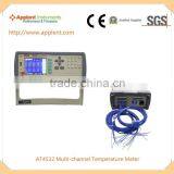 AT4532 Temperature Recorder for Electric Power thumbnail-3