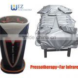 WS-21 Far Infrared Pressotherapy machine