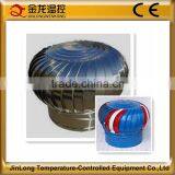 JINLONG Roof Mounting Non-Power Fan For Industrial thumbnail-4