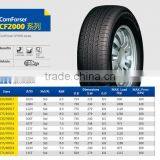 Tire Price List,car Tyre,suv Tyres,tyre Tire,tyre,tyre Catalog,light Truck Tyre,semi-steel Radial Tire thumbnail-1