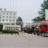 High Efficiency SZF Series Linear Vibration Screens thumbnail-5