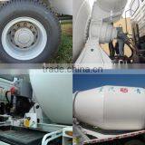 HOWO 6X4 10 WHEEL CONCRETE MIXER TRUCK CHINA SUPPLIER thumbnail-6