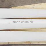 300w Robust Horizontal Axis Wind Turbine thumbnail-5