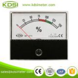 CE certificate BP-670 DC30mA 150% ampere load meter