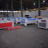 Liaocheng GuangHui Laser Co., Ltd. company overview - view 1 thumbnail