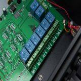 Custom LCD Mutil Function Control Gas Fixed Detector/alarm Control Gas Detector thumbnail-5