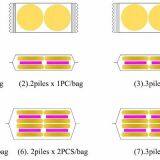Cookies Making Process