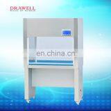 Vertical Laminar Flow Cabinet - Vertical Air Flow Model SW-CJ-1FD thumbnail-3