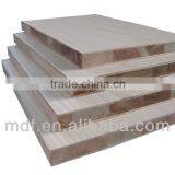 2014 High Quality Blockboard Used