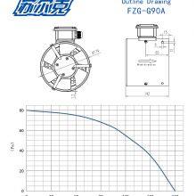 Variable Frequency Speed Regulation Motor Fan G90A Motor Cooling Outer Rotor Axial Flow Fan thumbnail-3