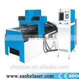 2016 Dongguan Hot Sale and High Quality 3HE-MF500W Automatic Fiber Laser Cutting Machine for Sale thumbnail-2