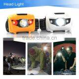 (120419) Hot Sale Powerful Multi-function Jogging Headlights