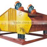 Coal Mining Equipment Coal Slime Dewatering Screen thumbnail-1