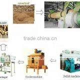 Complete Sawdust Pellet Making Line