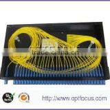 PLC Splitter Rack Mount