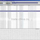 4in1 Dvb s2 CI IP SPTS Multicast IRD (4 DVB-C RF In,4 CI,4 ASI+IP 32 SPTS Multicast UDP Out) thumbnail-2
