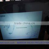 Hot!! 5sqm(1.27*3.95m) Front Projection Film for Movies