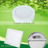Round Led Panel Light Surfacemounted