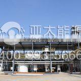 Biodiesel Price for Sale thumbnail-6