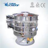 Rotary Sifting Machine for Fine Powder Separator thumbnail-1