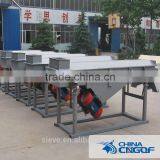 Building Material Vibrating Screen Made by Gaofu Company thumbnail-3