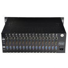 16-канальный HD HDMI видео-кодер H265 thumbnail-2