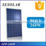 Plant 250w 260w Solar Panel thumbnail-1