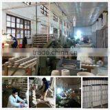 Guangzhou Lijin Trading Co., Ltd. company overview - view 2 thumbnail