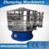 ZYD High Frequency Rotary Screener Machine With CE&ISO thumbnail-3