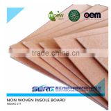 non woven insole board for sport shoes